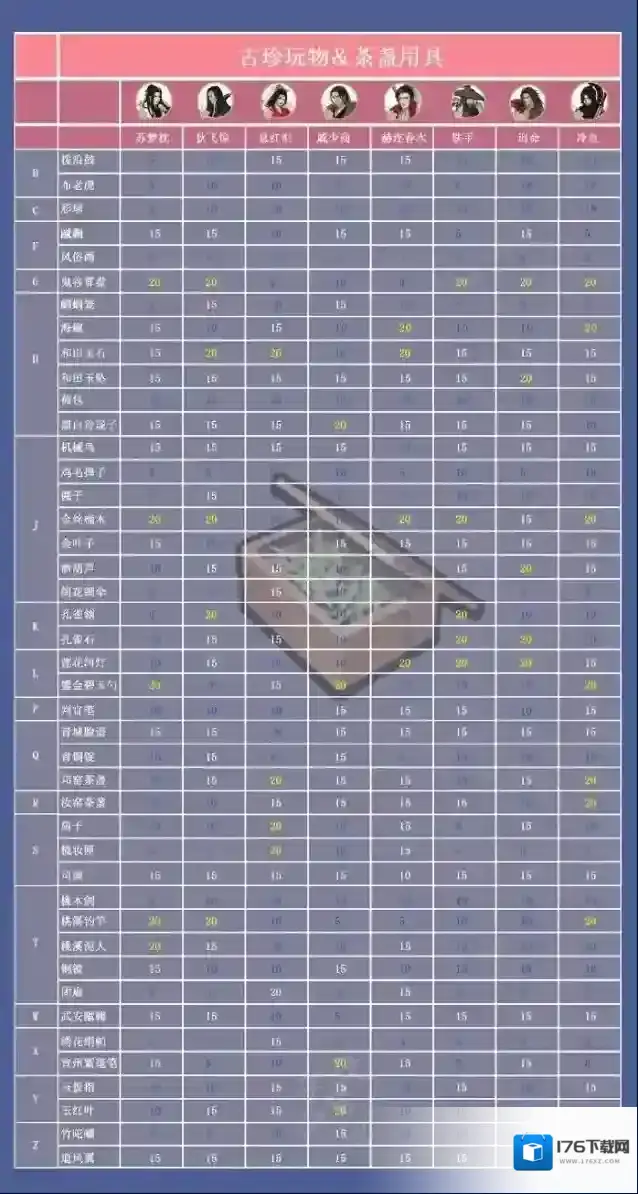 遇见逆水寒群侠茶楼送礼好感度攻略