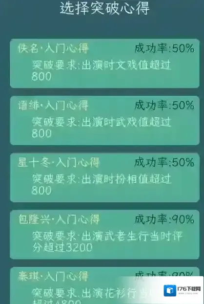 继承了一座戏园子角色突破攻略