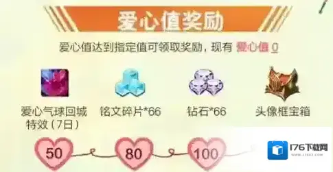 王者荣耀爱心值速刷攻略 爱心值最多能有几个