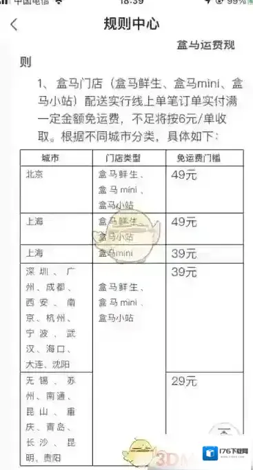 《盒马》运费规则介绍