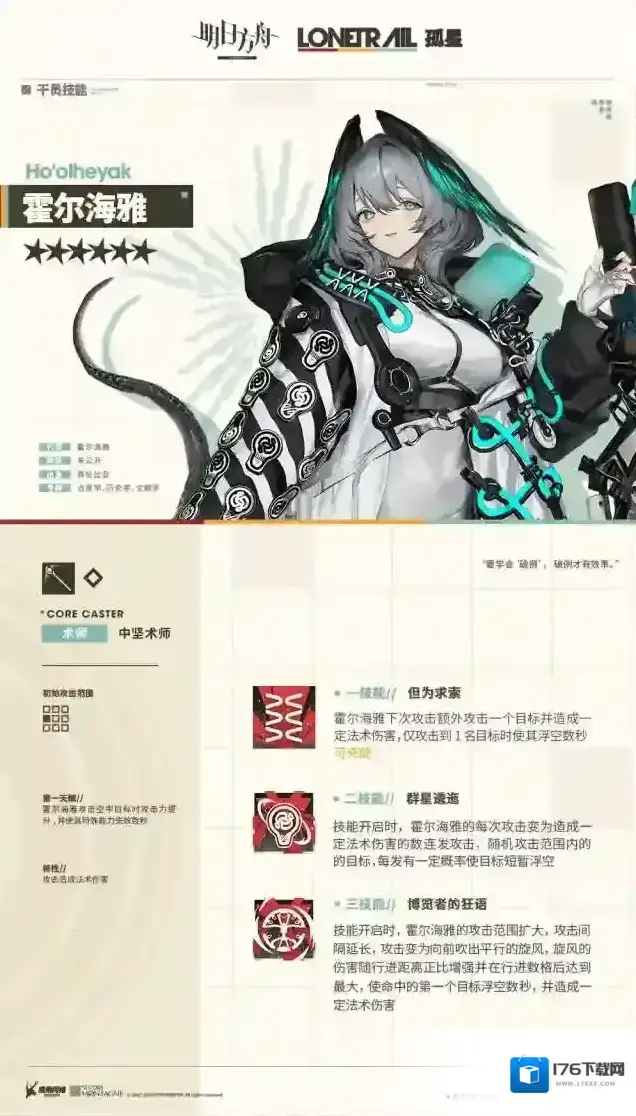 明日方舟【新增干员】霍尔海雅