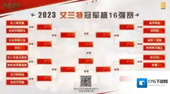 围观直播领奖励 猎魂觉醒艾兰特冠军杯淘汰赛开战 围观直播领奖励 猎魂觉醒艾兰特冠军杯淘汰赛开战
