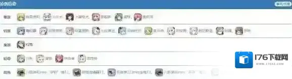 碧蓝航线围剿斯佩伯爵SP2掉落一览 SP2舰船掉落表