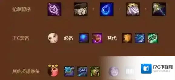 金铲铲之战s9爆伤拉克丝阵容推荐 金铲铲之战s9爆伤拉克丝阵容推荐