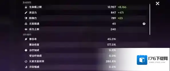 原神3.0深渊12层怎么打 深渊12层攻略
