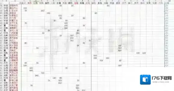 楚留香邪恶怎么达成 脸谱获得及达成条件一览 楚留香邪恶怎么达成 脸谱获得及达成条件一览