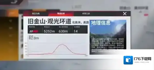 巅峰极速车辆前瞻 | 国产车表现出色！居然还有纯电车？