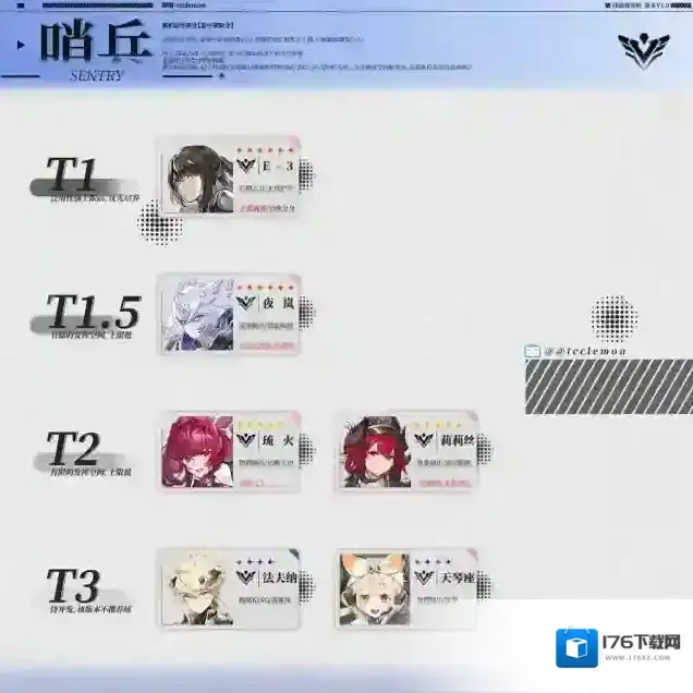 银河境界线强度排行榜