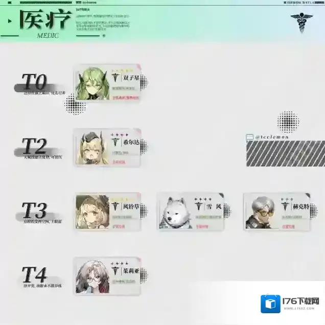 银河境界线强度排行榜