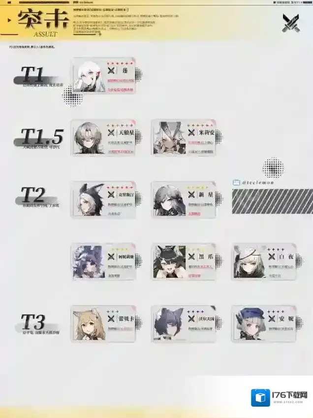 银河境界线强度排行榜