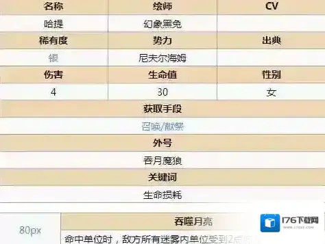 神代梦华谭附属神图鉴大全 神代梦华谭全附属神图鉴详解_哈提