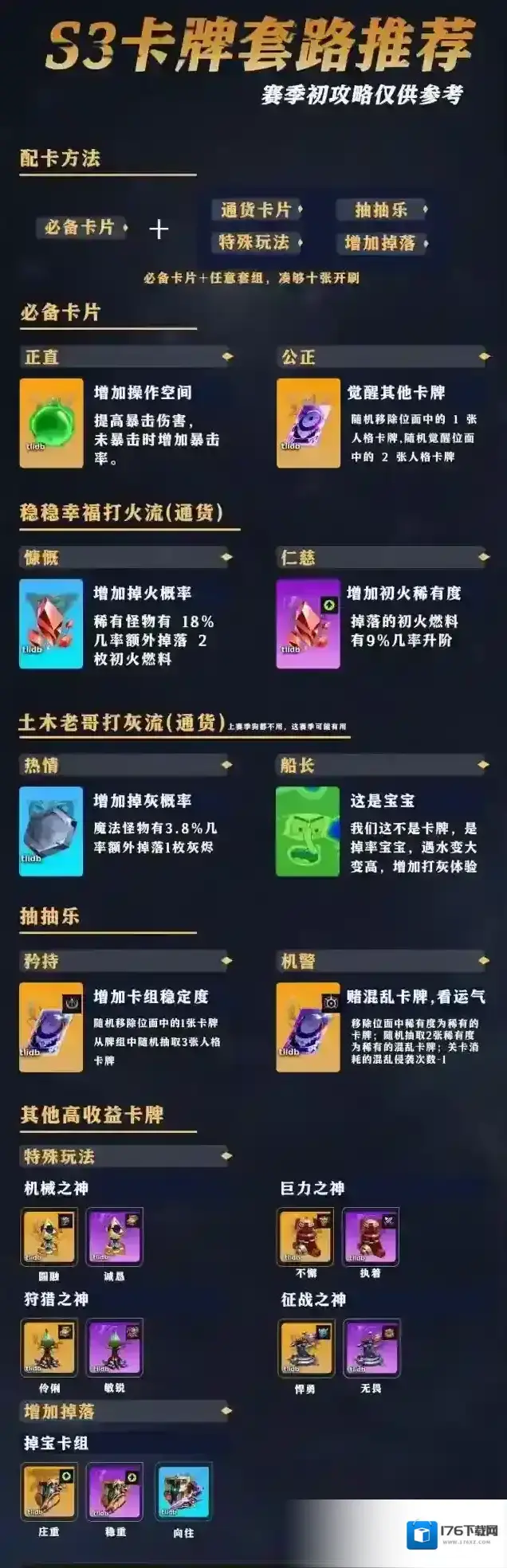 火炬之光无限卡牌系统详解,平民党必看!附S3最新高收益思路。 火炬之光无限卡牌系统详解,平民党必看!附S3最新高收益思路。