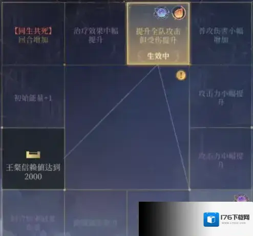 代号鸢地宫怎么过 通用阵容推荐 代号鸢地宫怎么过 通用阵容推荐