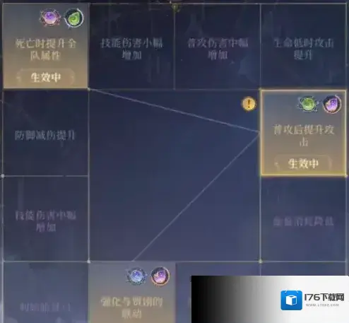 代号鸢地宫怎么过 通用阵容推荐 代号鸢地宫怎么过 通用阵容推荐