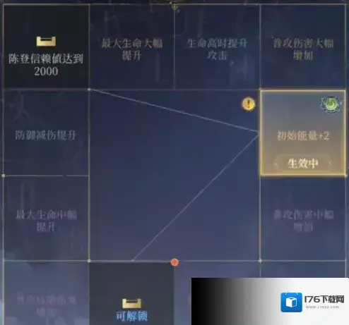 代号鸢地宫怎么过 通用阵容推荐 代号鸢地宫怎么过 通用阵容推荐