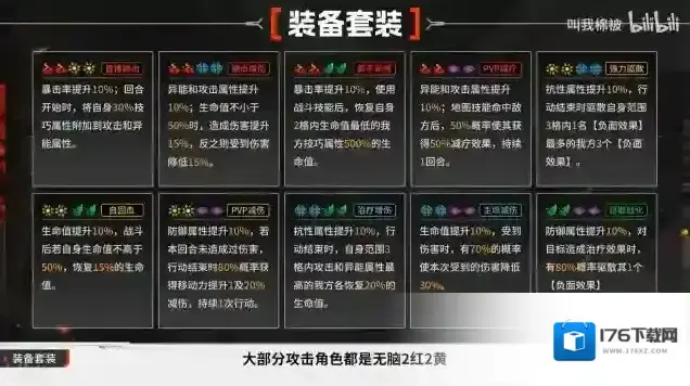 《晴空之下》装备系统入门讲解