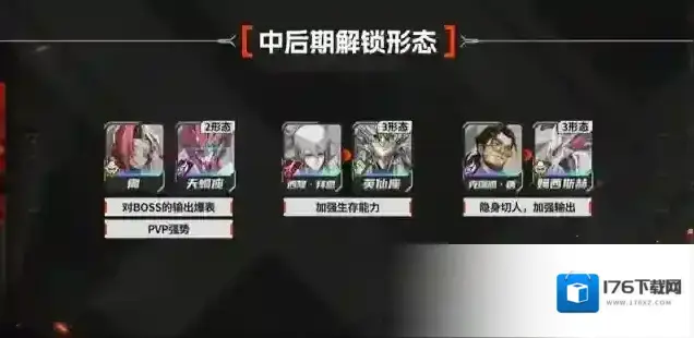 《晴空之下》通用开荒配队模板 《晴空之下》通用开荒配队模板