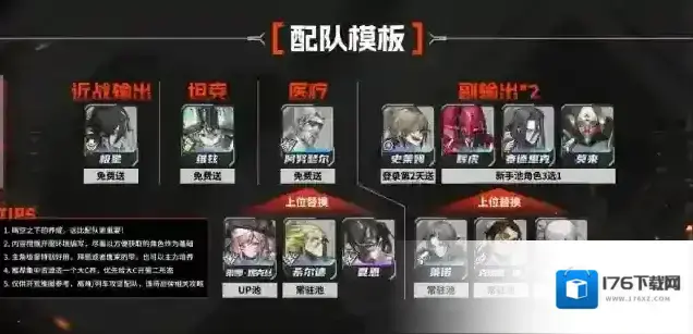 《晴空之下》通用开荒配队模板 《晴空之下》通用开荒配队模板