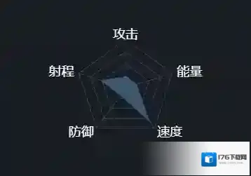 第二银河新欧联邦T1巨蜥级护卫舰数据介绍 第二银河新欧联邦T1巨蜥级护卫舰数据介绍