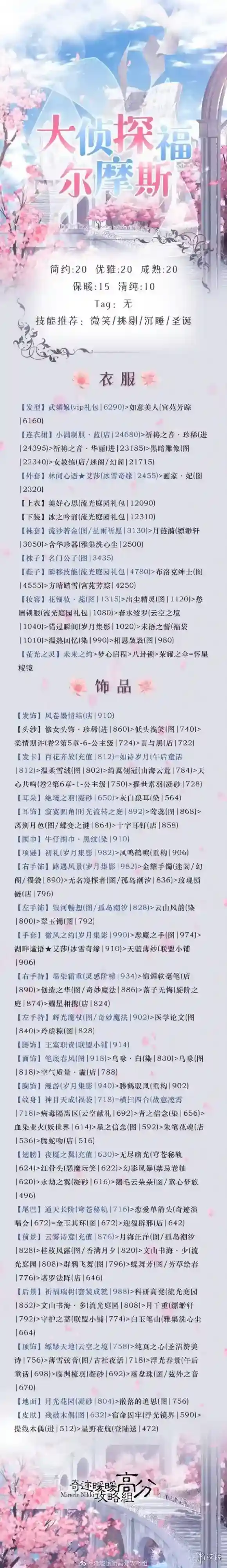 奇迹暖暖大侦探福尔摩斯怎么搭配 奇迹暖暖搭配竞技场高分搭配攻略 奇迹暖暖大侦探福尔摩斯怎么搭配 奇迹暖暖搭配竞技场高分搭配攻略