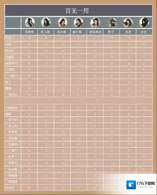 遇见逆水寒群侠茶楼送礼好感度攻略