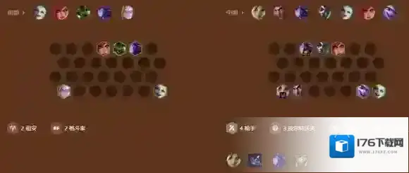 金铲铲之战S9祖安枪手阵容玩法攻略