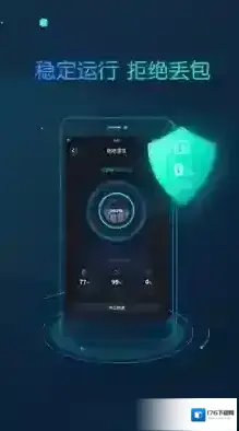 CC加速器 CC加速器