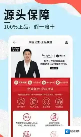 豌豆公主 豌豆公主