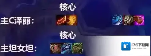 金铲铲之战霓虹之夜泽丽怎么玩 阵容运营思路分享 金铲铲之战霓虹之夜泽丽怎么玩 阵容运营思路分享