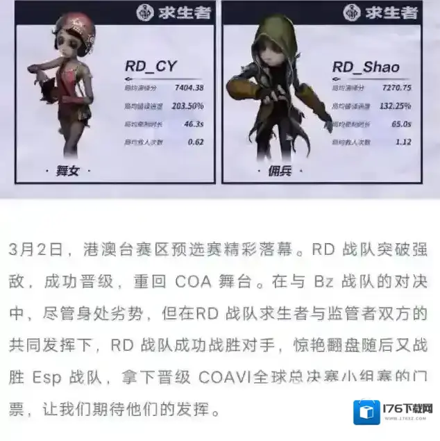 第五人格【深渊的呼唤VI】港澳台&东南亚赛区预选赛战报