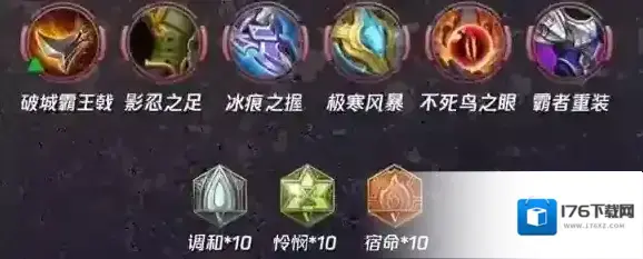 王者荣耀专精装项羽怎么出装 王者荣耀专精装项羽出装攻略