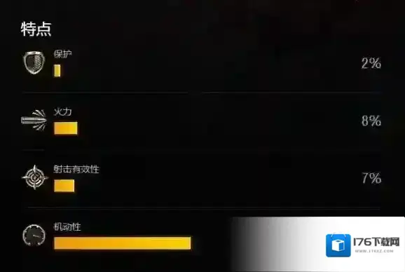 坦克世界闪击战Renault FT怎么样 Renault FT坦克图鉴