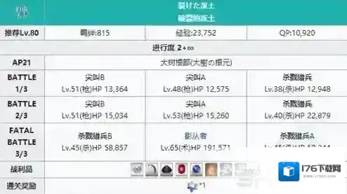 FGO2.1章雅大树根部配置攻略 永久冻土帝国自由本配置介绍