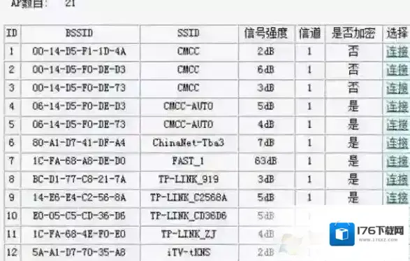 二级路由器怎么设置？教你二级路由器设置方法