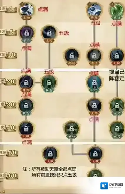 航海王燃烧意志卡普加点怎么加 卡普加点攻略