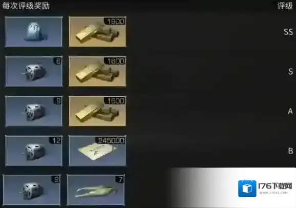 明日之后墨洛维城堡副本攻略 明日之后墨洛维城堡副本攻略