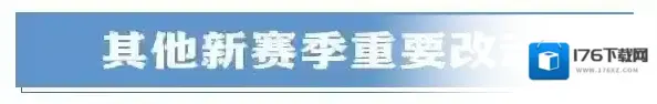 王者荣耀【赛季前瞻】S32“漂泊之剑”即将来袭,新英雄/全新战令皮肤/全新系统即将上线! 王者荣耀【赛季前瞻】S32“漂泊之剑”即将来袭,新英雄/全新战令皮肤/全新系统即将上线!