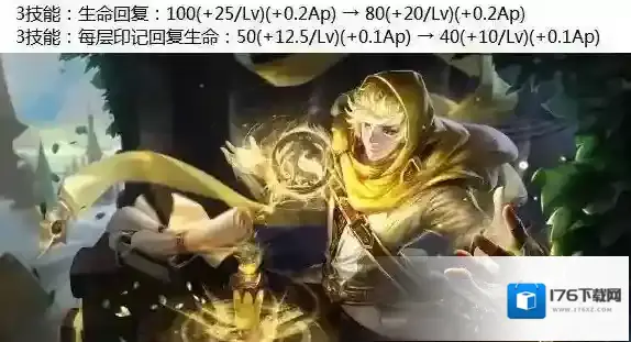 王者荣耀KPL阵容推荐 KPL坦克回复流阵容一览