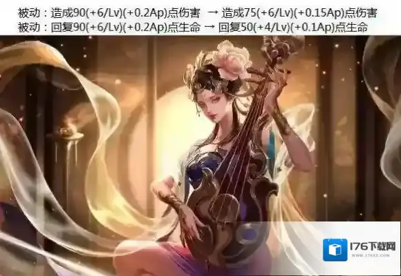 王者荣耀KPL阵容推荐 KPL坦克回复流阵容一览