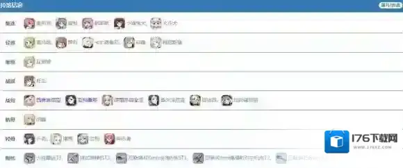 碧蓝航线坠落之翼B1掉落一览 冬活B1打捞攻略