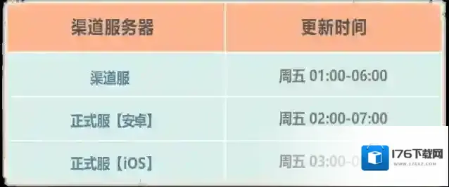 最强蜗牛公告5月26更新公告,六一儿童节主题活动来袭!