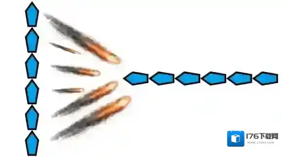 深渊地平线T字有利解释 什么是T字有利和T字不利