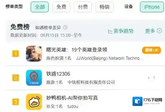 曙光英雄哪个英雄最强?新手必玩的五大英雄盘点