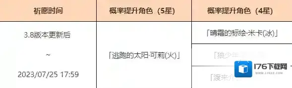 原神「闪焰的驻足」祈愿:「逃跑的太阳·可莉(火)」概率UP!