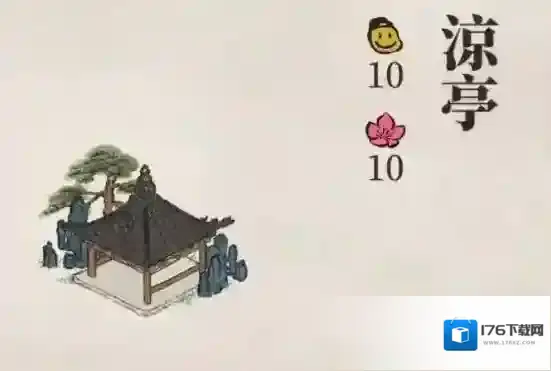 江南百景图工部官员交易品分享 工部官员交易品汇总