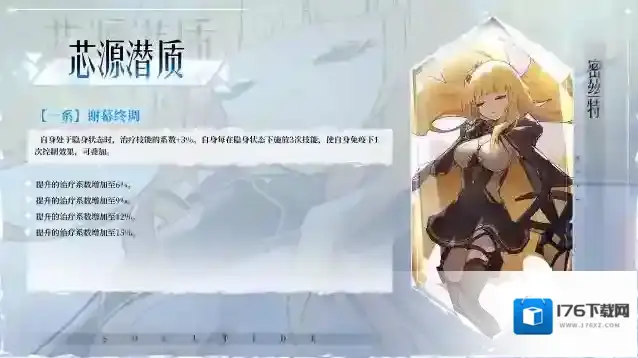 灵魂潮汐【芯源潜质】第七期开放人偶