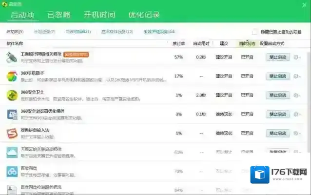 Win7开机启动项怎么设置?Win7禁止开机启动项加快启动速度的方法