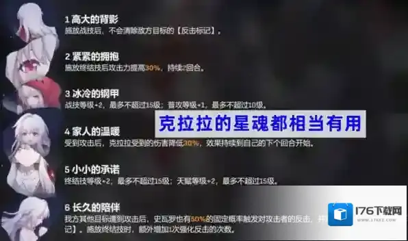 崩坏星穹铁道克拉拉抽多少星魂好 命座抽取推荐