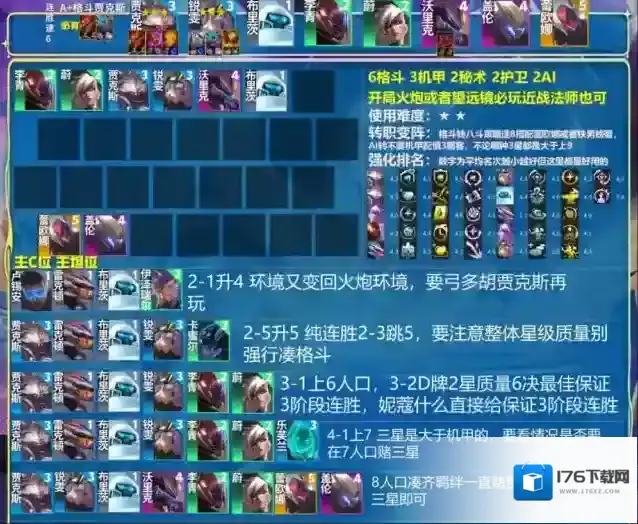 金铲铲之战3.8王者前十最强6大阵容!