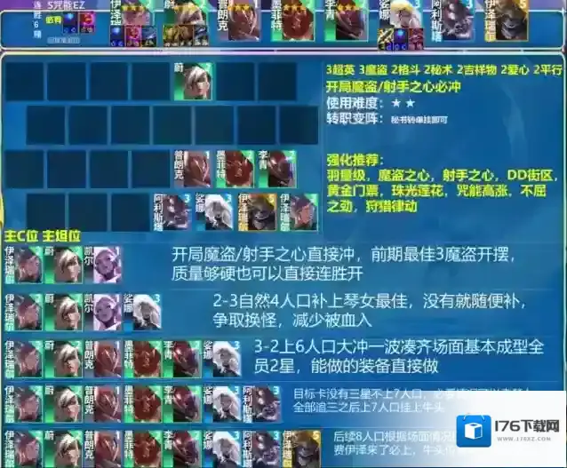 金铲铲之战3.8王者前十最强6大阵容!